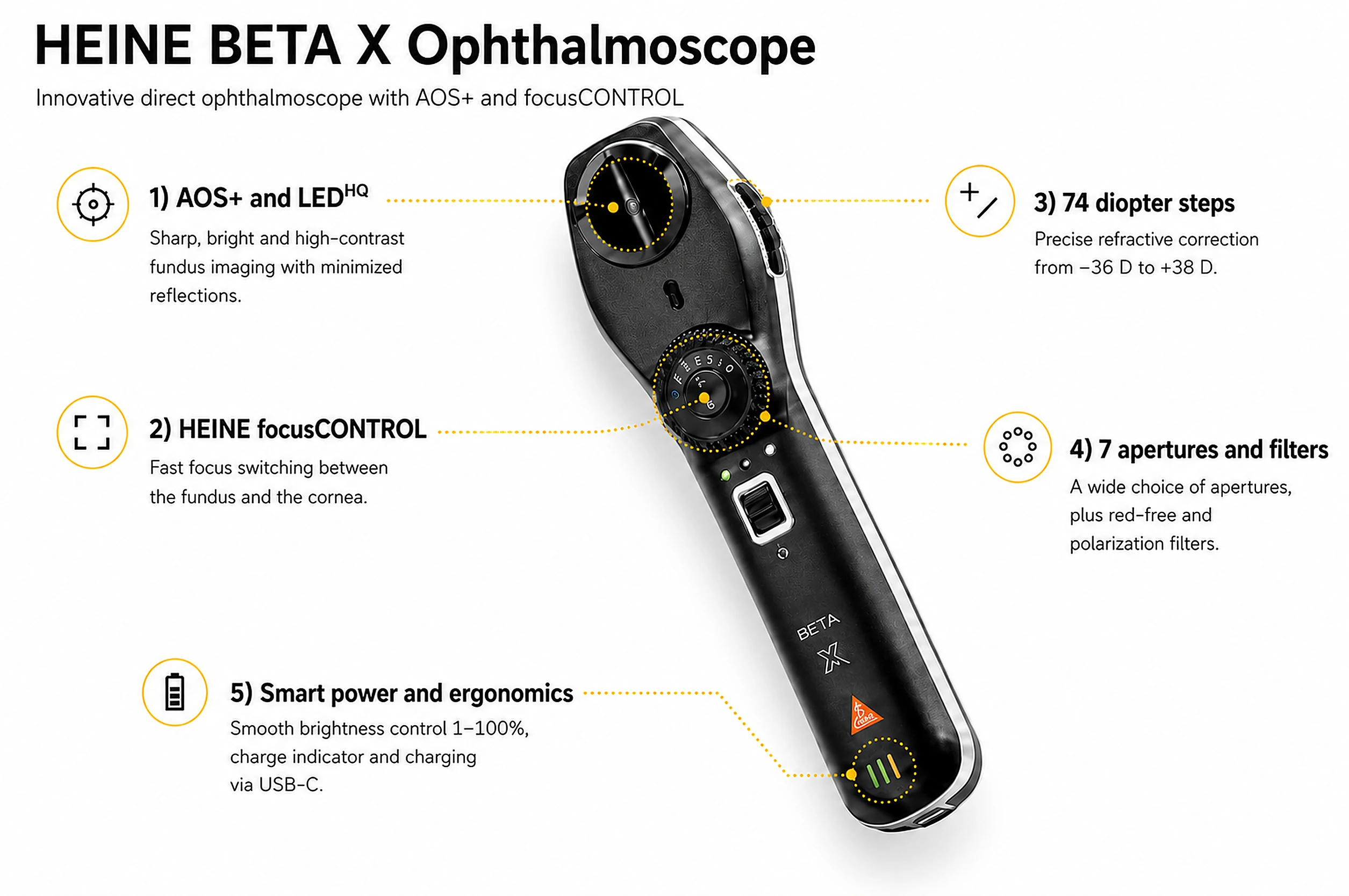 HEINE BETA X Ophthalmoscope