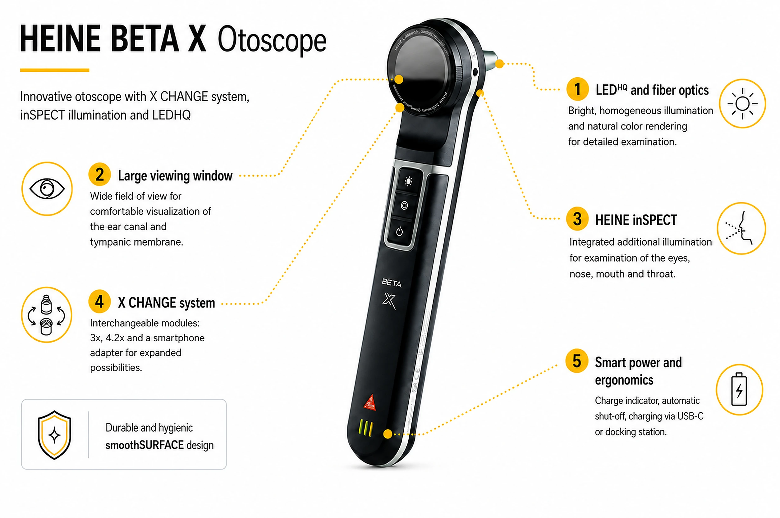 HEINE BETA X Otoscope