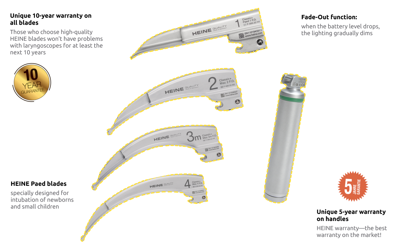 Laryngoscopy set: HEINE Paed 1, Mac 2, Mac 3, Mac 4 blades, Standard F.O. LED battery handle, zippered case.