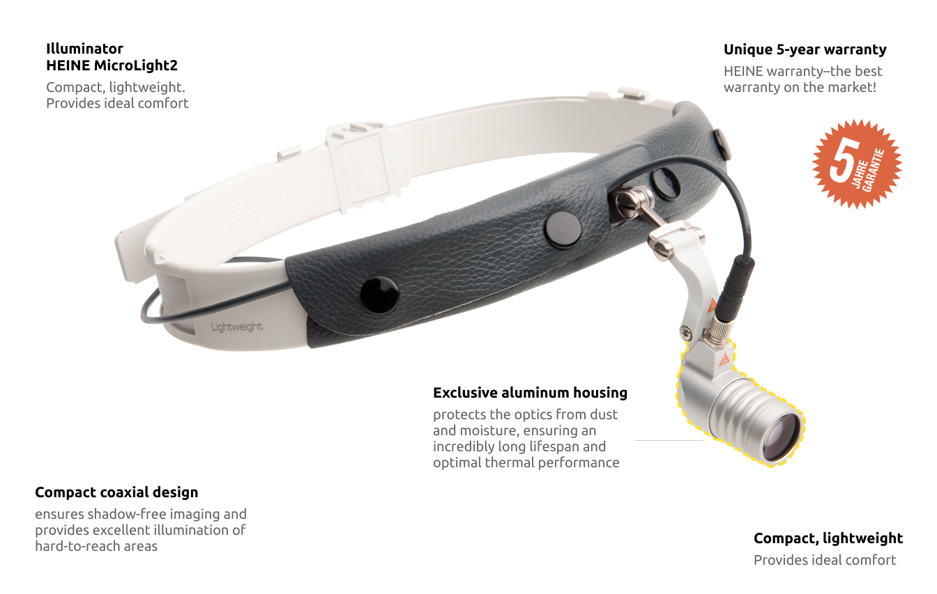 HEINE MicroLight2 headlight on Lightweight headband