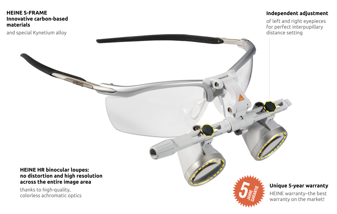 HEINE HR 2.5 binocular loupe on S-FRAME spectacle frame