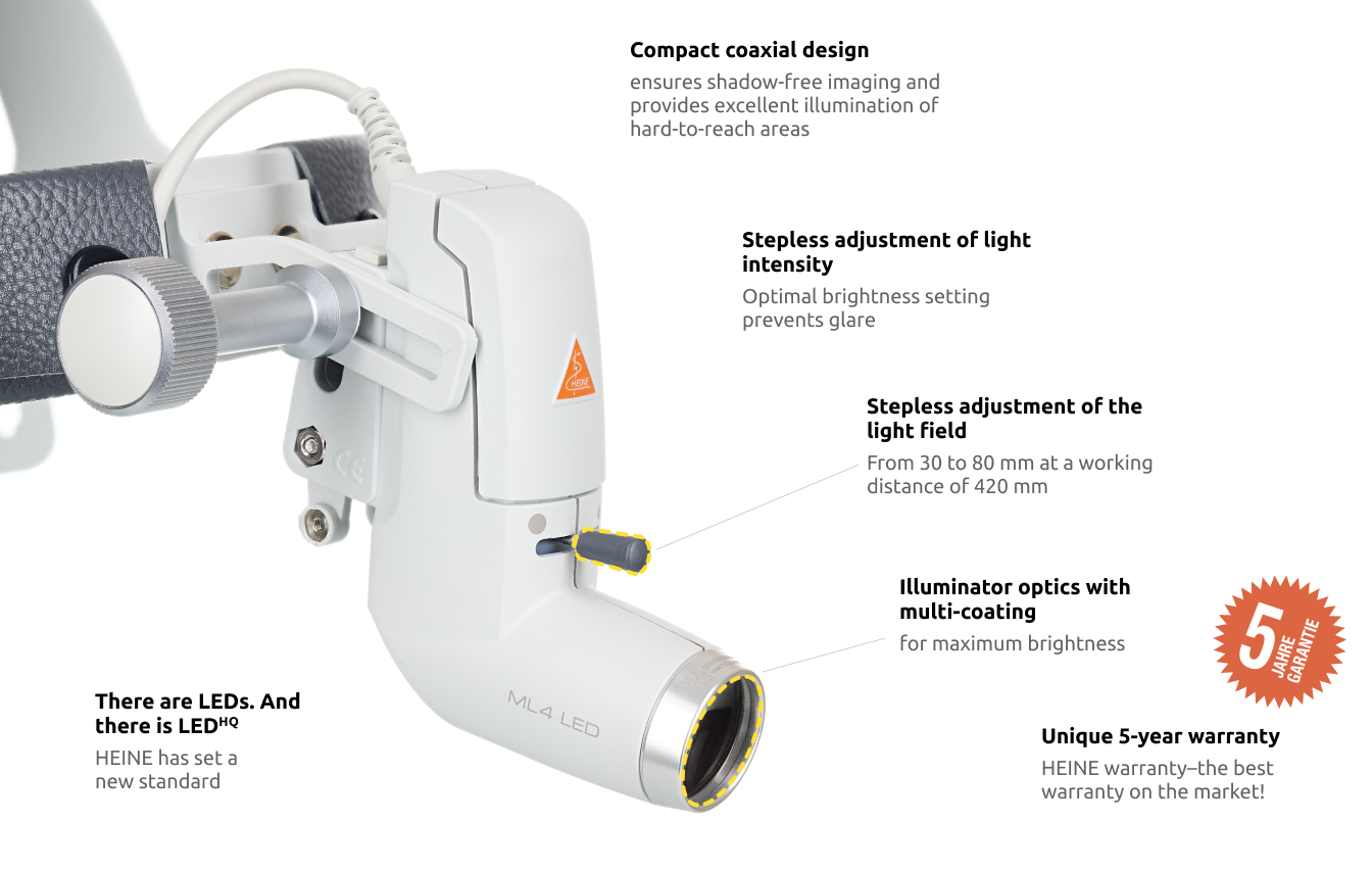HEINE ML4 LED headlight