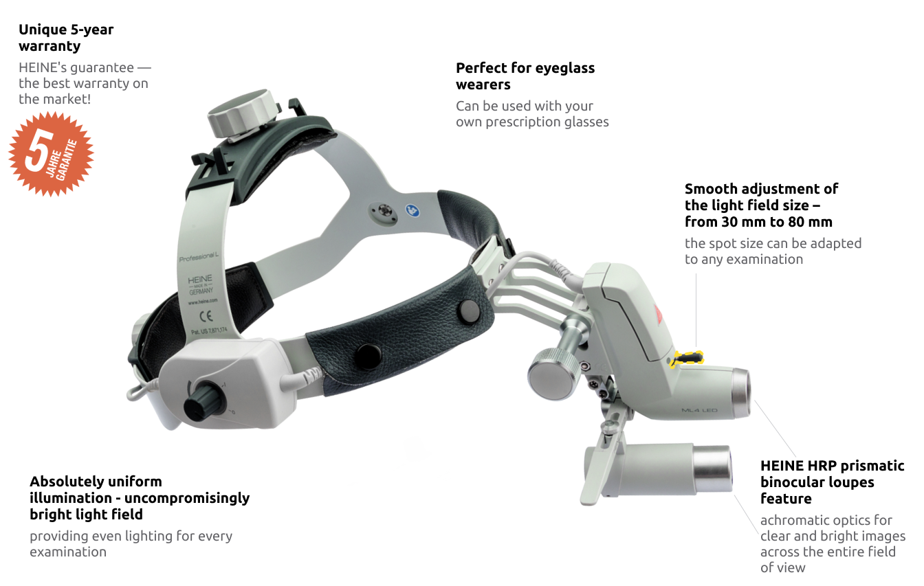 HEINE ML4 LED headlight, HRP 3.5x / 420 mm binocular loupe without S-GUARD protection, mPack battery, mains adapter. Set 3c.