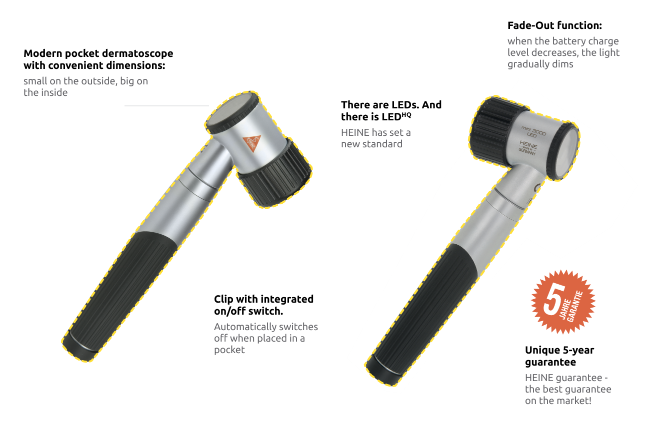 HEINE mini 3000 LED dermatoscope with contact plate without scale, mini 3000 battery handle with batteries.