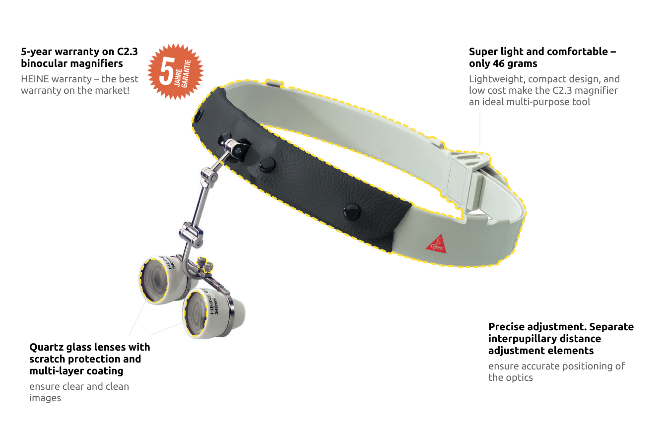 HEINE C2.3K binocular loupe on headband