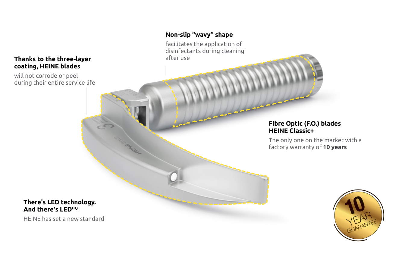 Laryngoscopy set: HEINE Paed 1, Mac 2, Mac 3 blades, EasyClean LED battery handle, zippered case.
