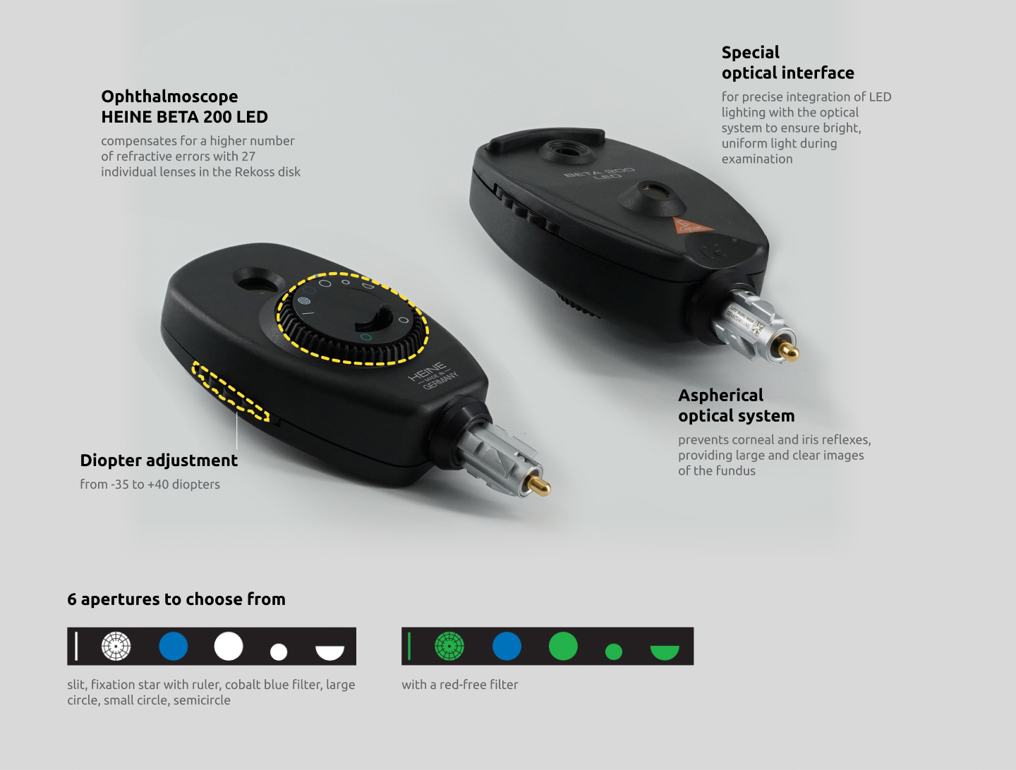 HEINE BETA 200 Ophthalmoscope