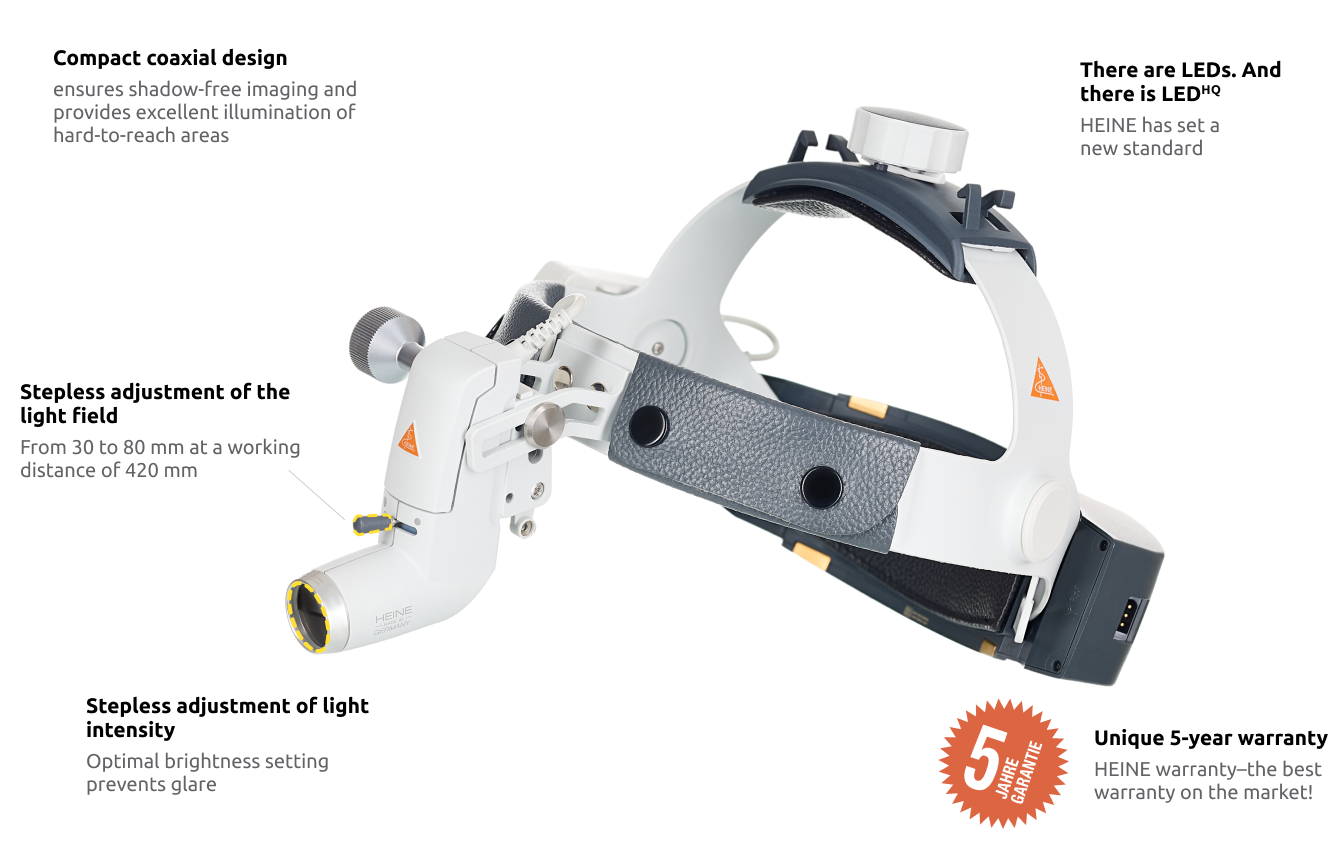 HEINE ML4 LED headlight, mPack UNPLUGGED charging unit, mains adapter
