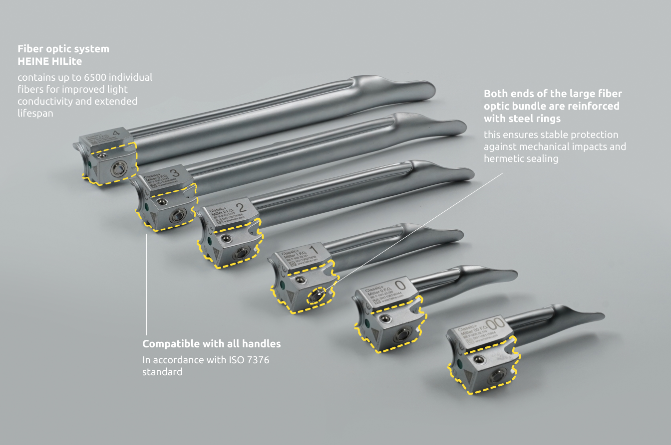 HEINE Classic+ MILLER fiber-optic (F.O.) blades