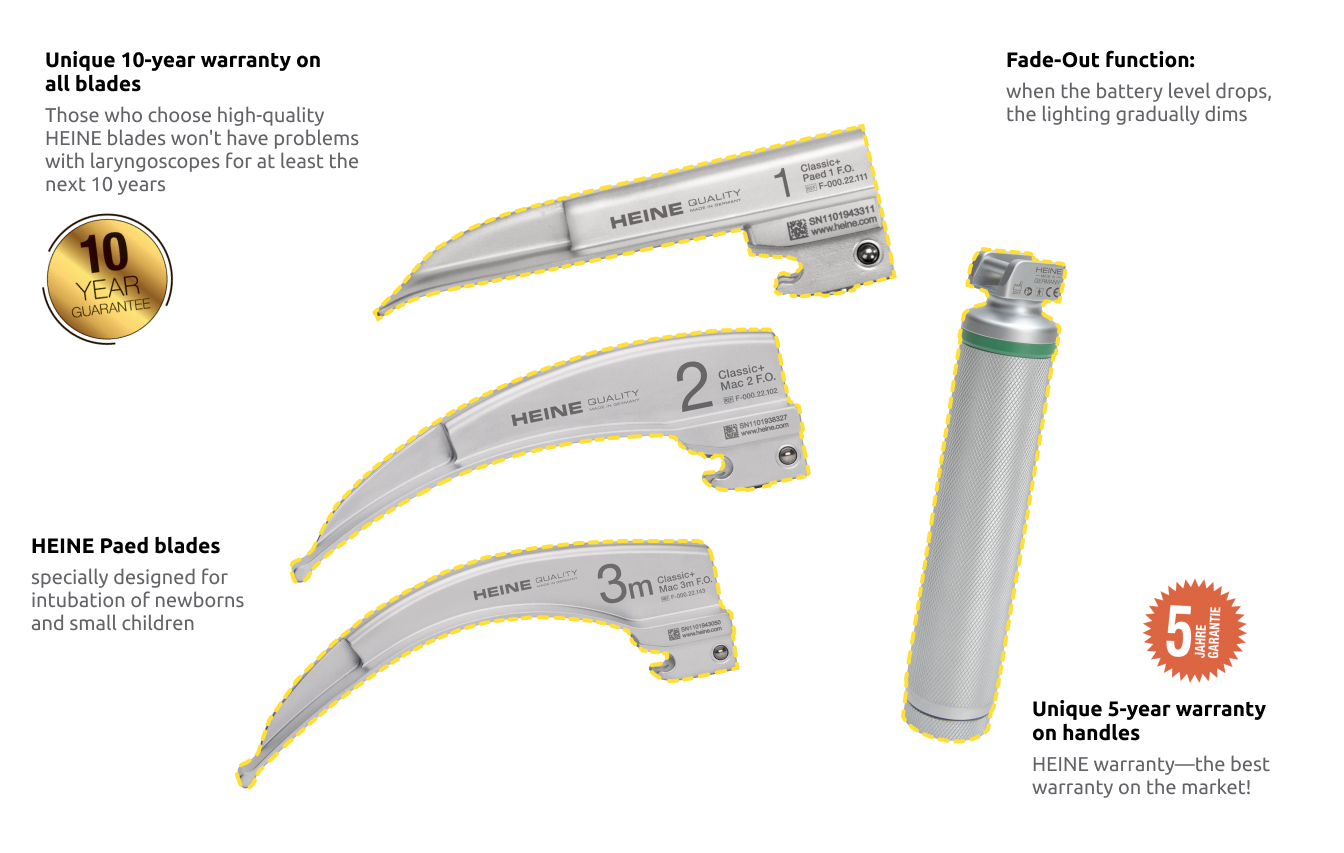 Laryngoscopy set: HEINE Paed 1, Mac 2, Mac 3 blades, Standard F.O. LED battery handle, zippered case.