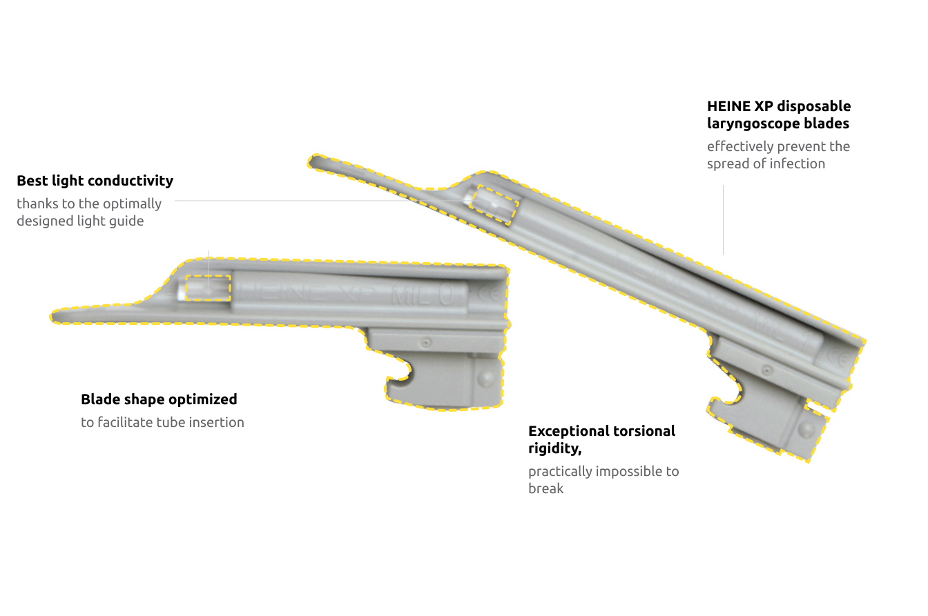 HEINE XP MILLER disposable laryngoscope blades