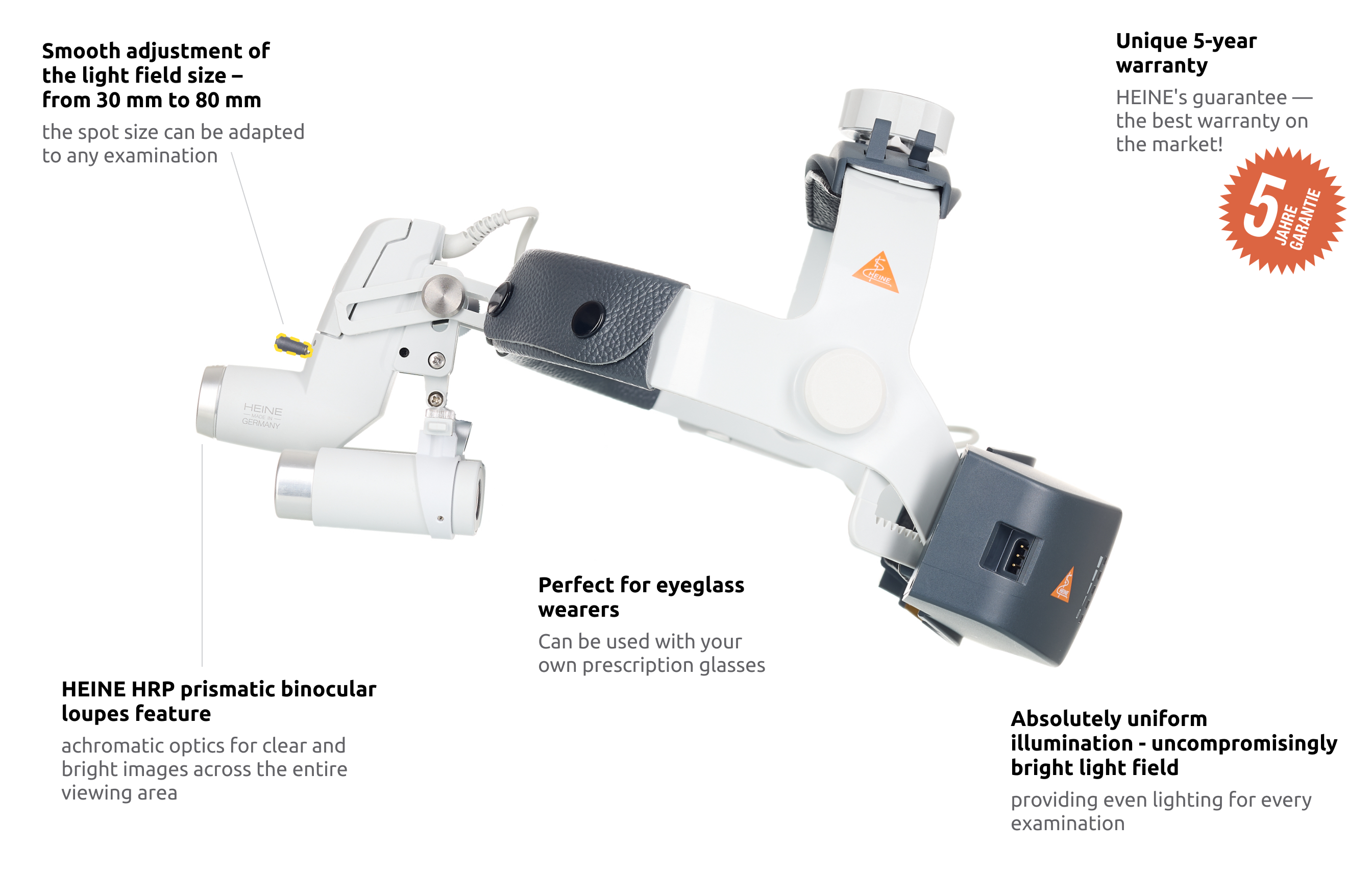 HEINE ML4 LED headlight, HRP 4x / 340 mm binocular loupe without S-GUARD protection, wall charger EN 50 UNPLUGGED, 2 mPack UNPLUGGED charging units. Set 9c.