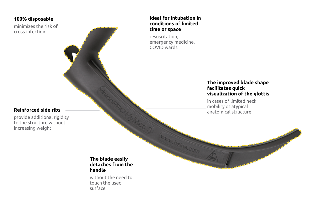 HEINE visionPRO HyMac 3 disposable blades, box of 10 pcs.