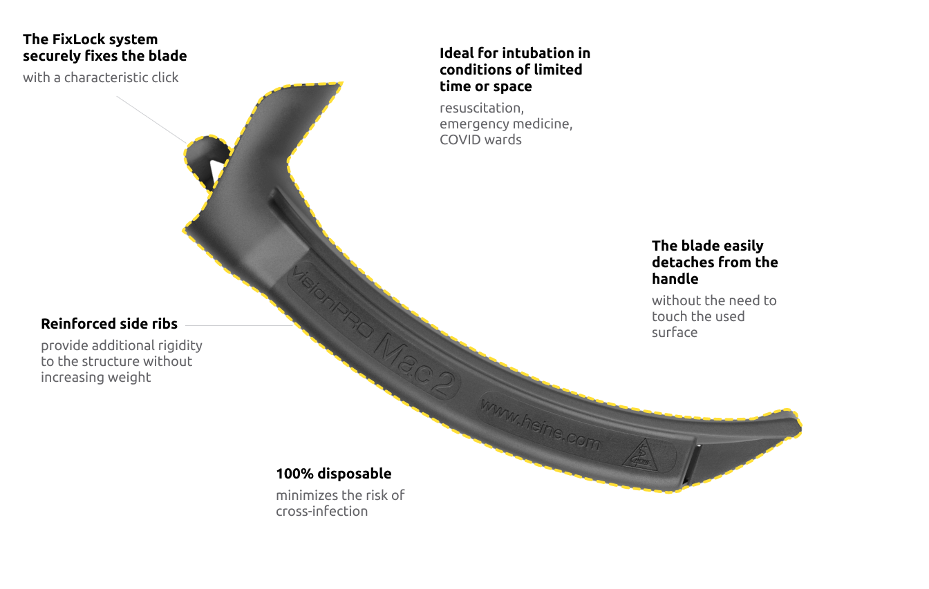 HEINE visionPRO Mac 2 disposable blades, box of 10 pcs.