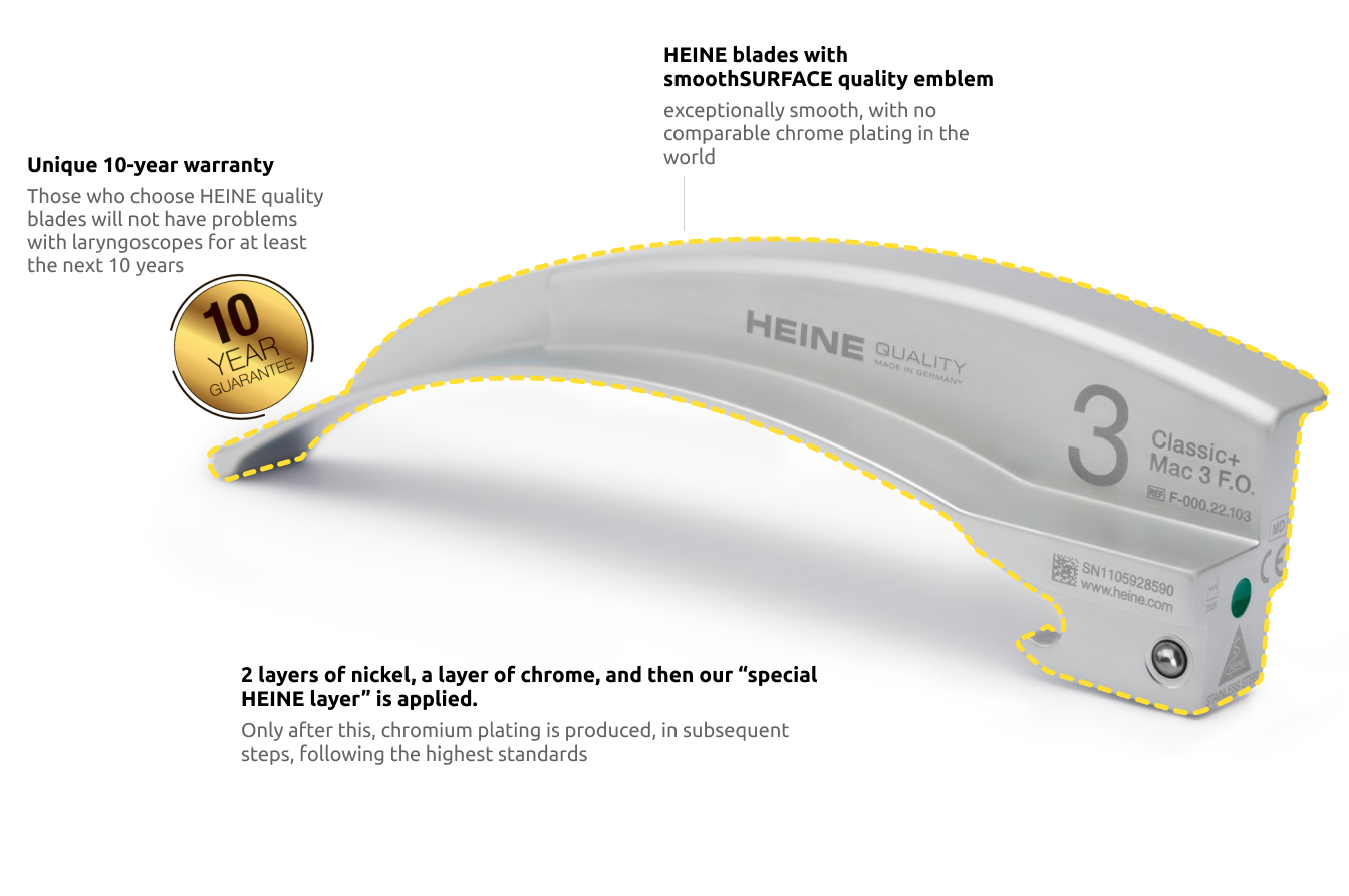 HEINE Classic+ Macintosh fiber-optic (F.O.) blades